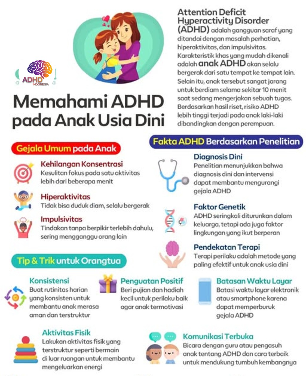 ADHD dan Potensi Bakat Anak yang Perlu Didukung di Kabupaten Pegunungan Arfak