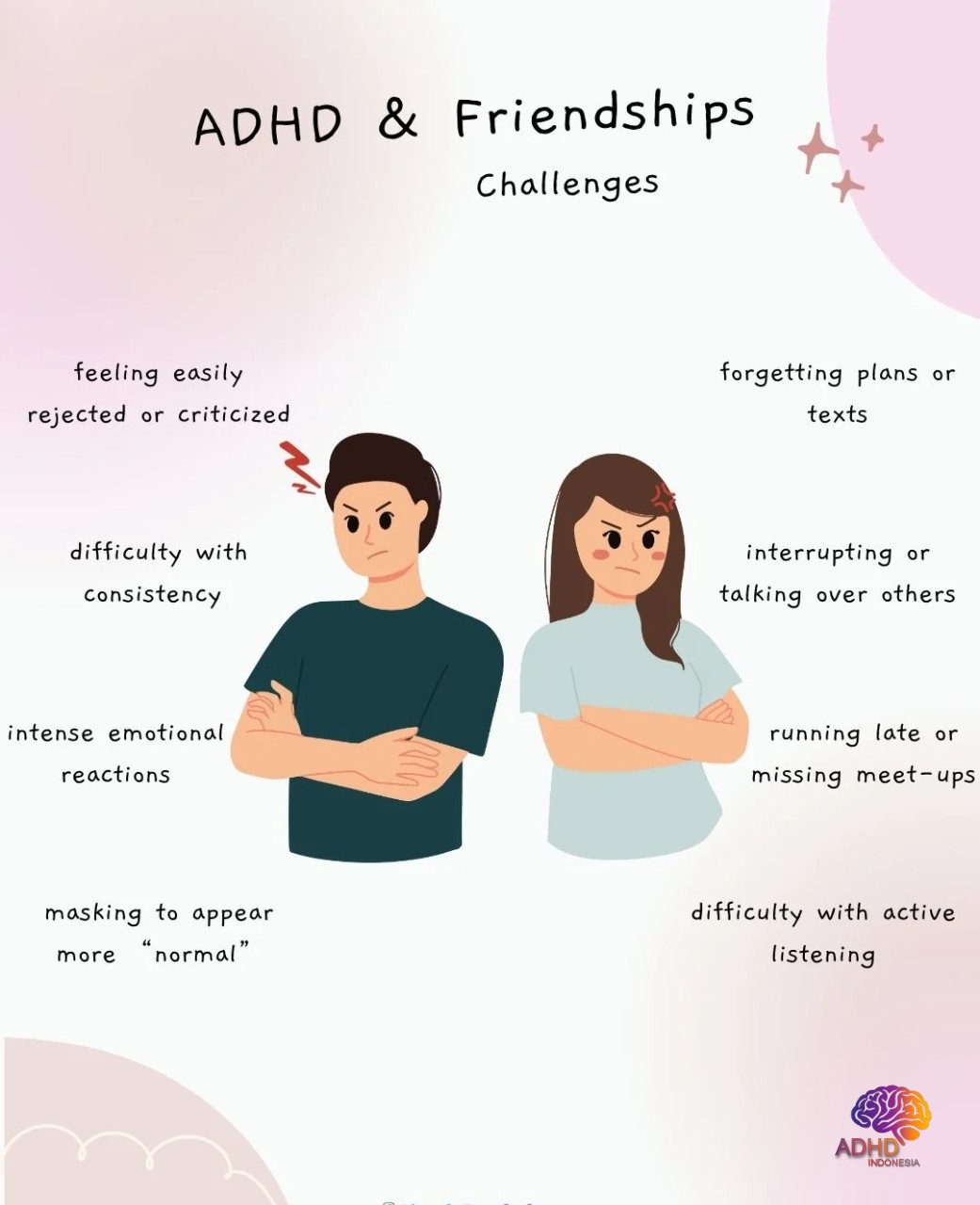 ADHD pada Anak Sekolah: Tantangan dan Pendampingan di Kabupaten Pegunungan Arfak