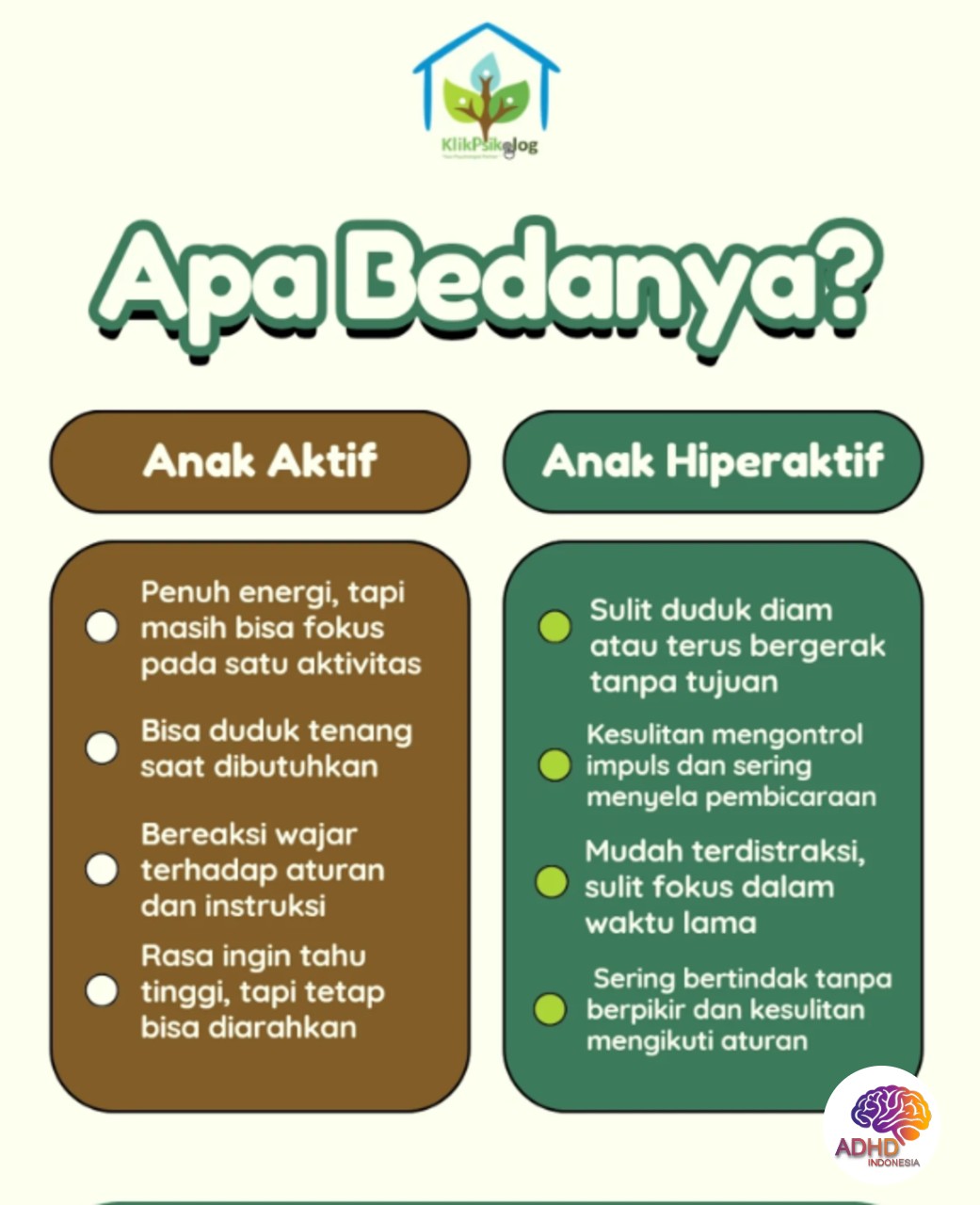 Perbedaan Anak Aktif dan ADHD yang Perlu Dipahami di Kabupaten Pegunungan Arfak