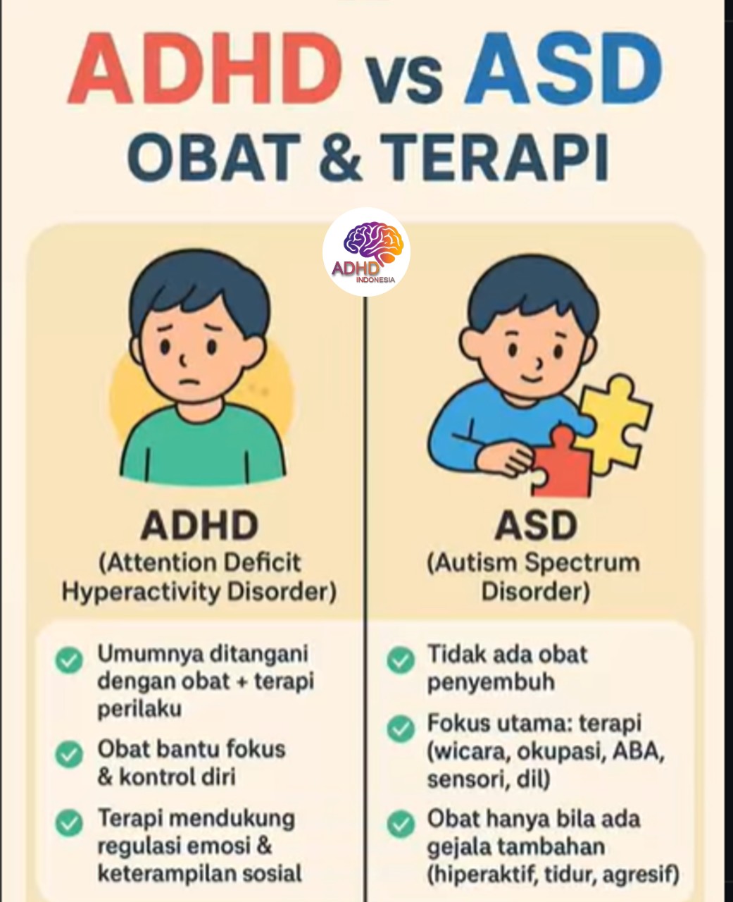 Terapi ADHD: Informasi Awal yang Perlu Diketahui Orang Tua di Kabupaten Pegunungan Arfak